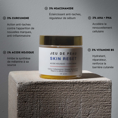 Routine anti-taches anti imprefection pour traiter l'acné, exces de sebum, cicatrices post-inflammatoire, tache solaire, melasma, hormonale, à l'acide kojique, curcuma, curcumine et niacinamide, vitamine B5, AHA et PHA Jeu De Peau